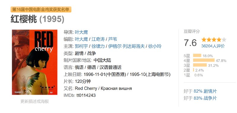 红樱桃 (1995)
