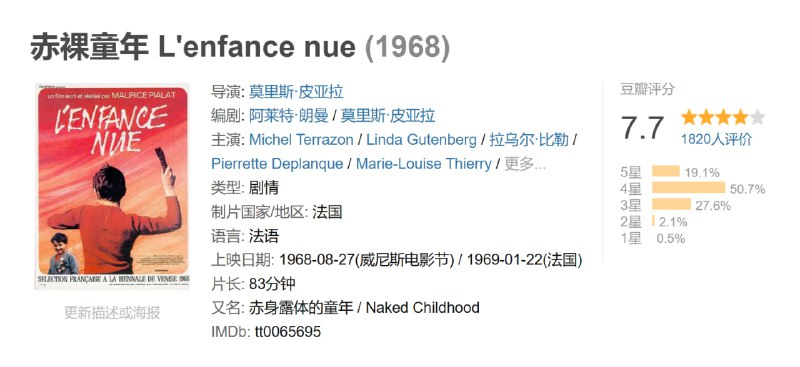 赤裸童年 L'enfance nue (1968)