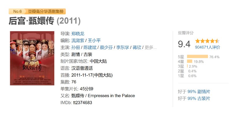 后宫·甄嬛传 (2011)