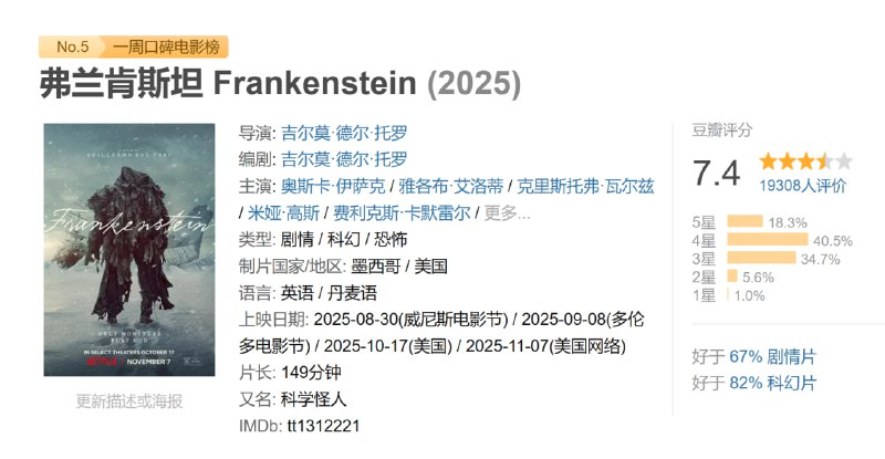 弗兰肯斯坦 Frankenstein (2025)