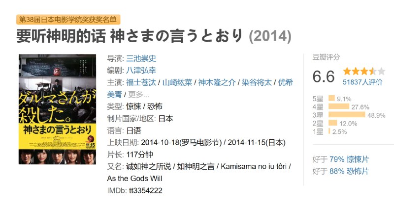 要听神明的话 神さまの言うとおり (2014)