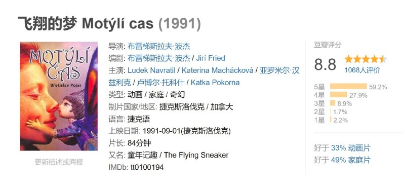 飞翔的梦 Motýlí cas (1991)