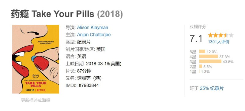 药瘾 Take Your Pills (2018)