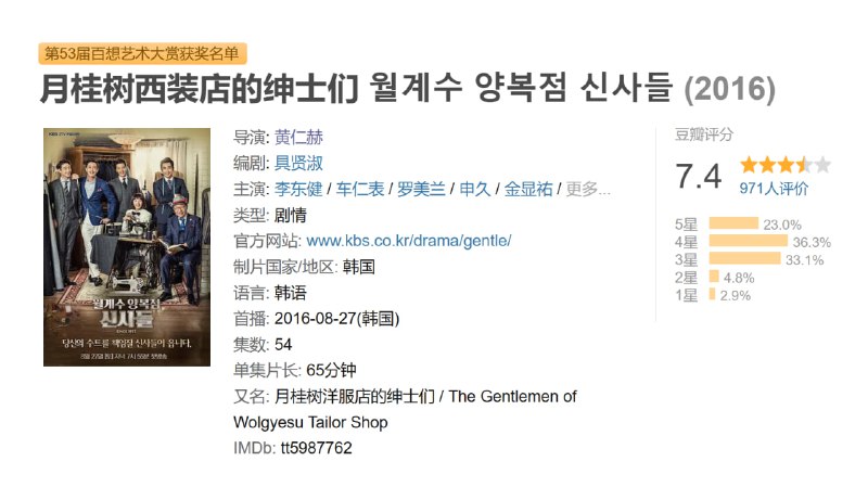 月桂树西装店的绅士们 월계수 양복점 신사들 (2016)