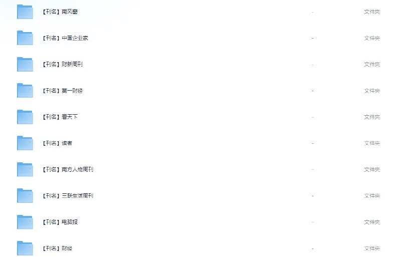 2025各种期刊杂志合集