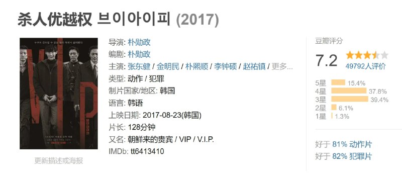 杀人优越权 브이아이피 (2017)