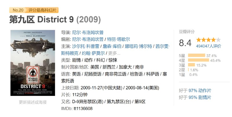 第九区 District 9 (2009)