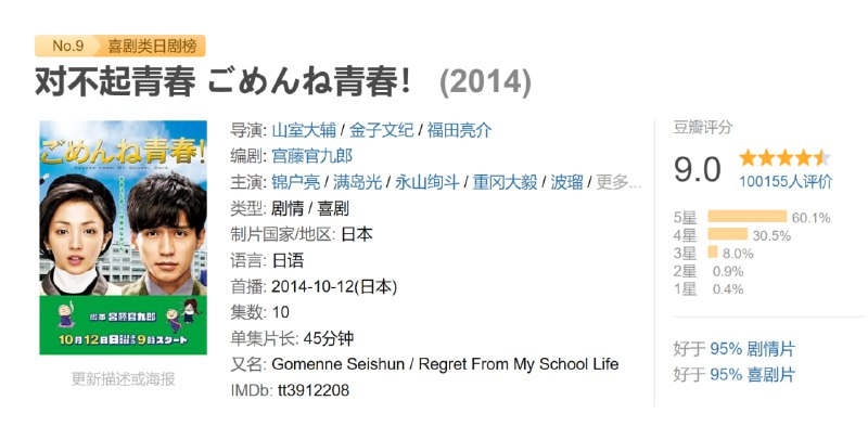 对不起青春 ごめんね青春！ (2014)