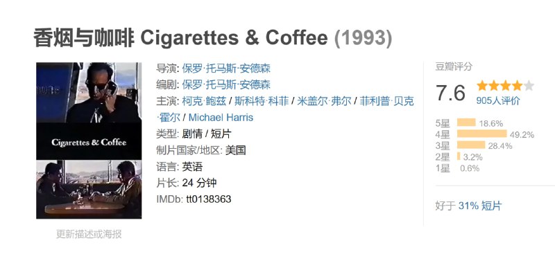 香烟与咖啡 Cigarettes & Coffee (1993)