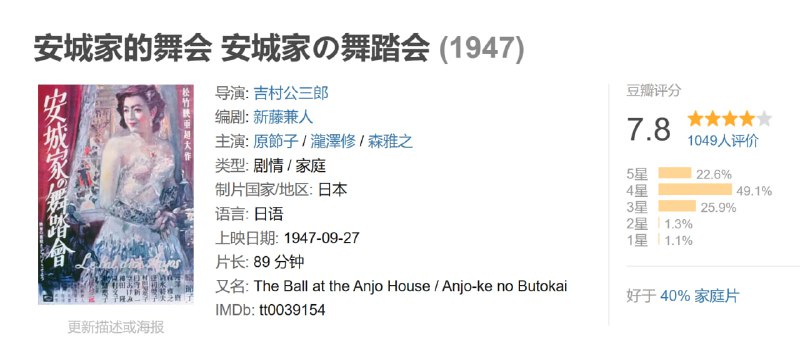 安城家的舞会 安城家の舞踏会 (1947)