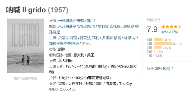呐喊 Il grido (1957)