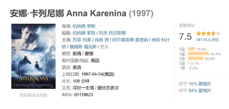 安娜·卡列尼娜 Anna Karenina (1997)