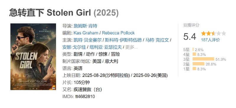 急转直下 Stolen Girl (2025)