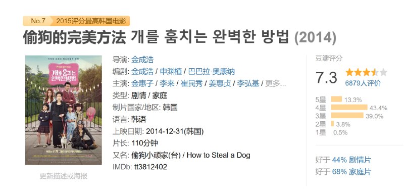 偷狗的完美方法 개를 훔치는 완벽한 방법 (2014)