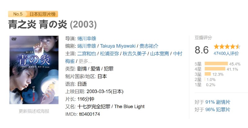青之炎 青の炎 (2003)