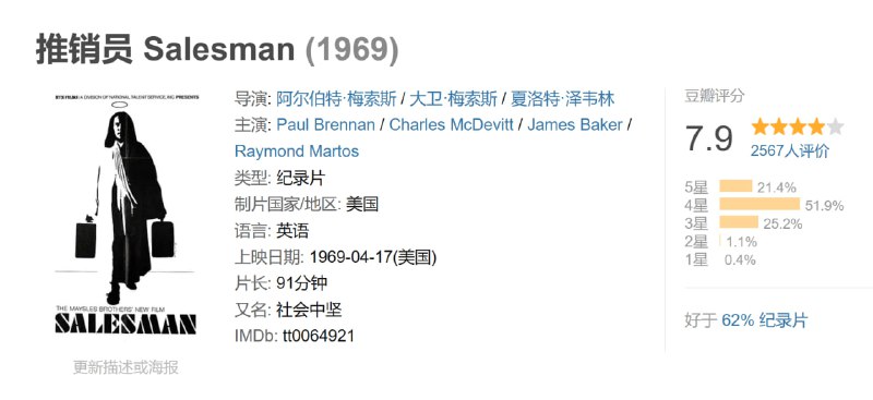 推销员 Salesman (1969)