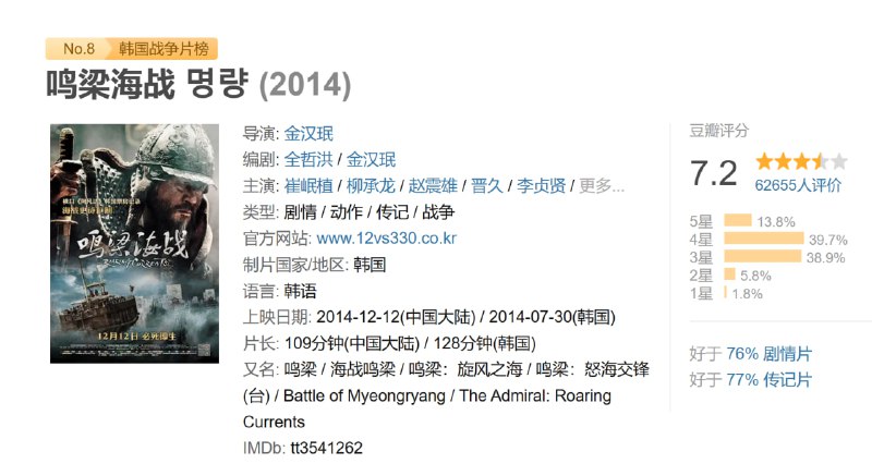 鸣梁海战 명량 (2014)