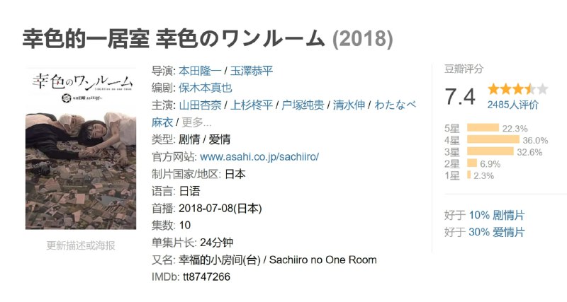 幸色的一居室 幸色のワンルーム (2018)