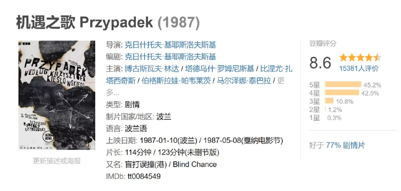 机遇之歌 Przypadek (1987)