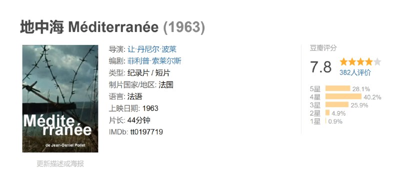 地中海 Méditerranée (1963)