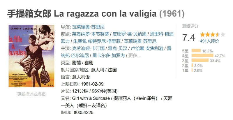 手提箱女郎 La ragazza con la valigia (1961)
