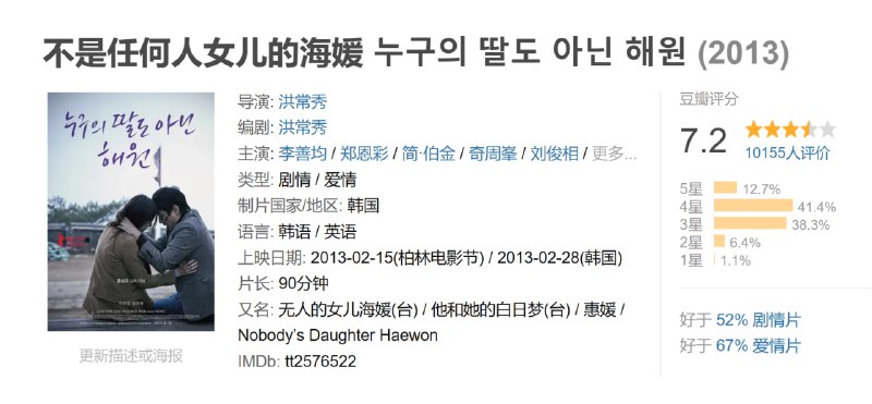 不是任何人女儿的海媛 누구의 딸도 아닌 해원 (2013)