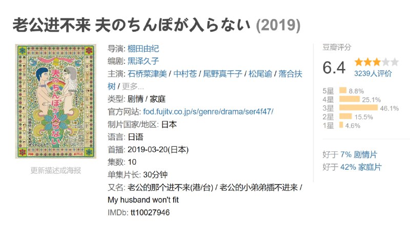 老公进不来 夫のちんぽが入らない (2019)