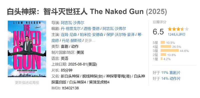 白头神探智斗灭世狂人 The Naked Gun (2025)