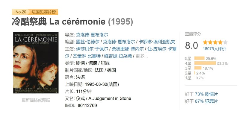 冷酷祭典 La cérémonie (1995)