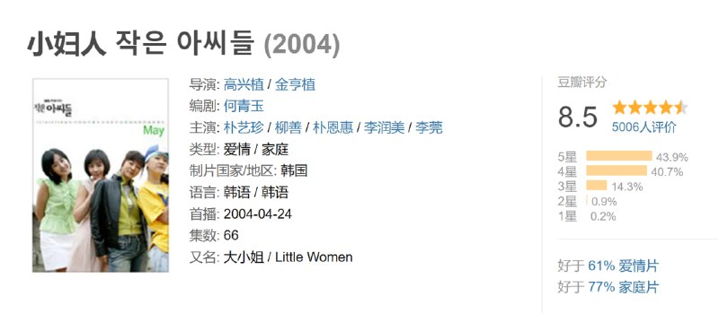 小妇人 작은 아씨들 (2004)