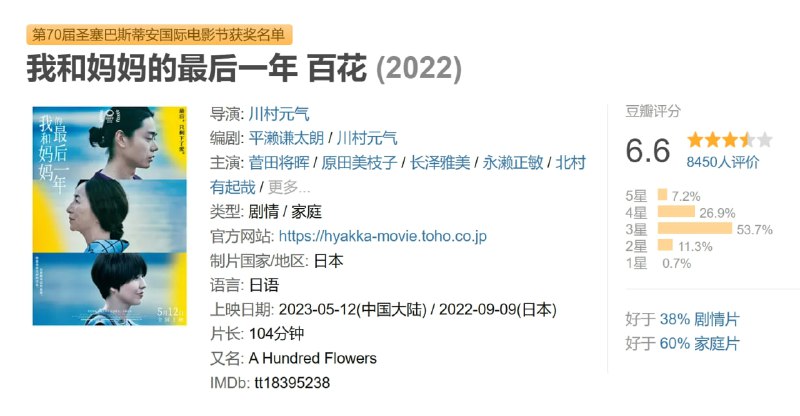 我和妈妈的最后一年 百花 (2022)