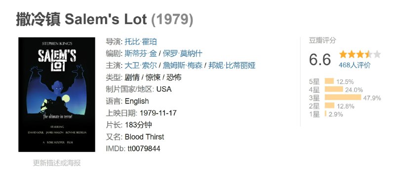 撒冷镇 Salem's Lot (1979)