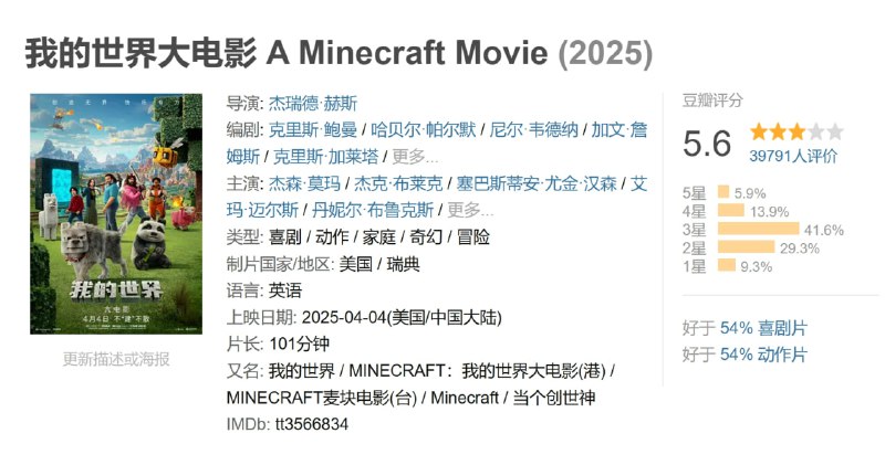 我的世界大电影 A Minecraft Movie (2025)