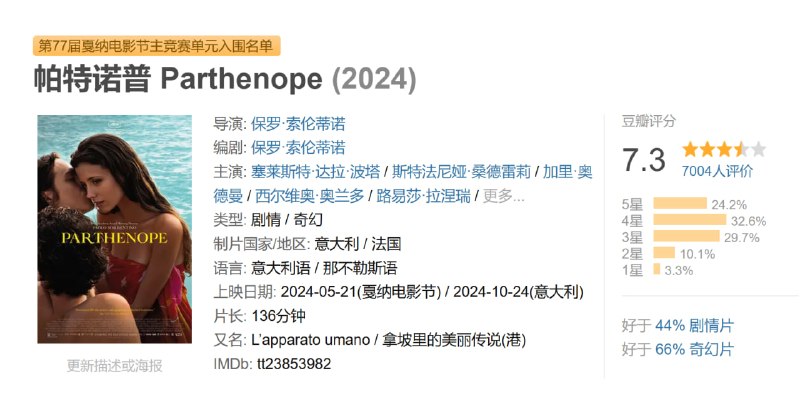 帕特诺普 Parthenope (2024)