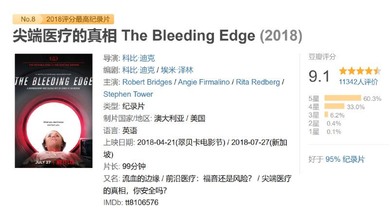 尖端医疗的真相 The Bleeding Edge (2018)