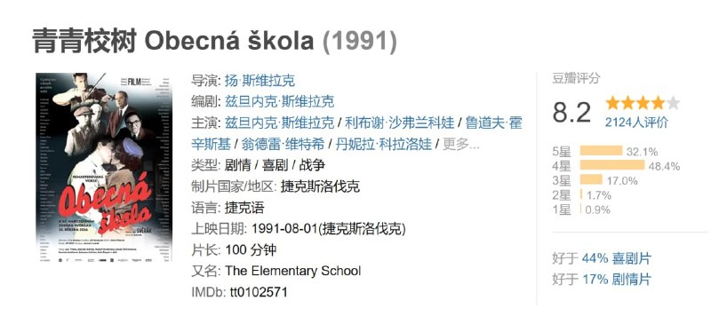 青青校树 Obecná škola (1991)