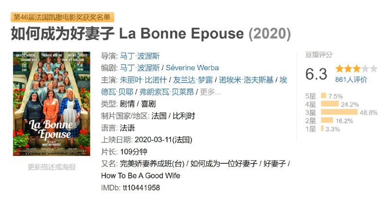如何成为好妻子 La Bonne Epouse (2020)