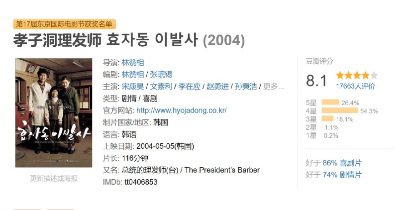 孝子洞理发师 효자동 이발사 (2004)