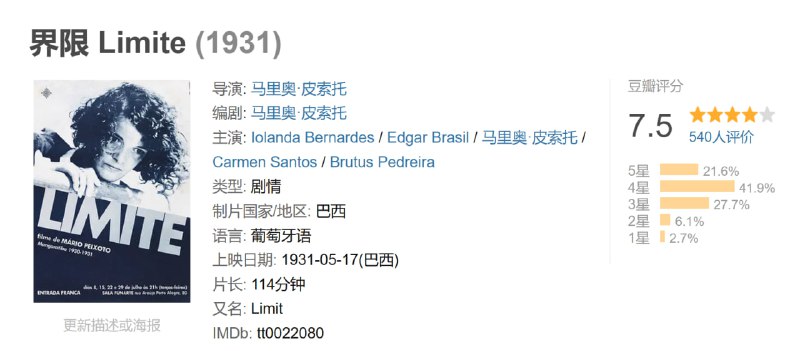 界限 Limite (1931)