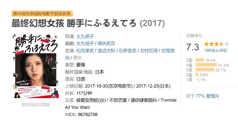 最终幻想女孩 勝手にふるえてろ (2017)