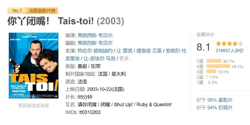 你丫闭嘴！ Tais-toi! (2003)