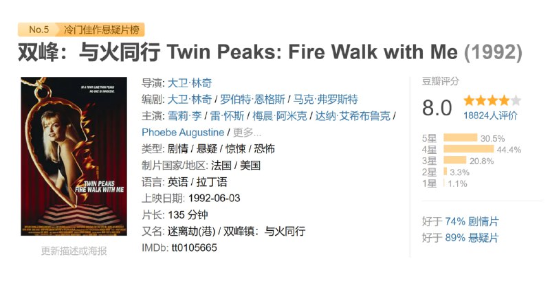 双峰与火同行 Twin Peaks: Fire Walk with Me (1992)