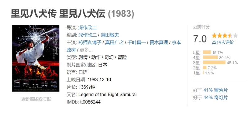 里见八犬传 里見八犬伝 (1983)