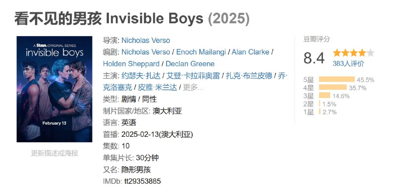 看不见的男孩 Invisible Boys (2025)