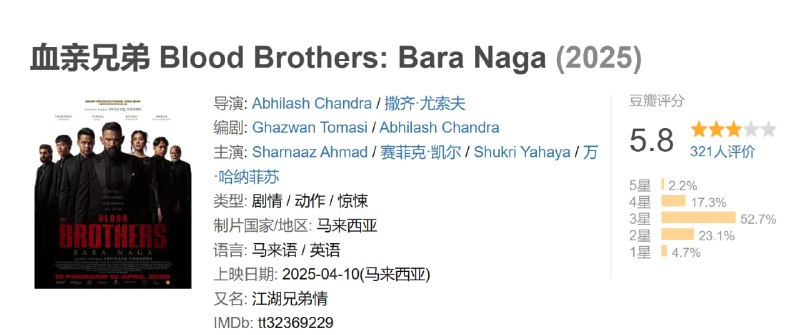 血亲兄弟 Blood Brothers: Bara Naga (2025)