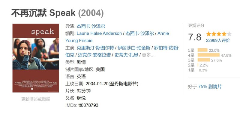 不再沉默 Speak (2004)-淘客掘金网