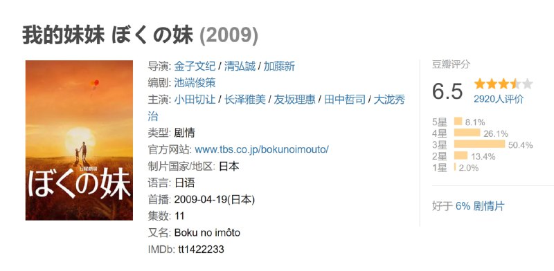 我的妹妹 ぼくの妹 (2009)