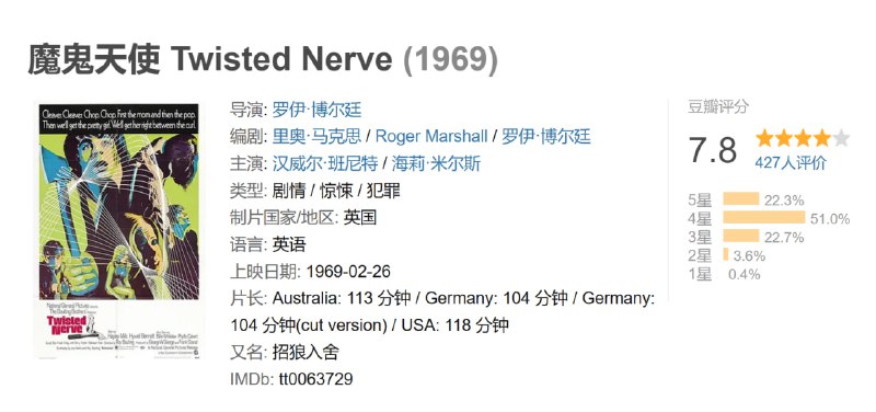 魔鬼天使 Twisted Nerve (1969)