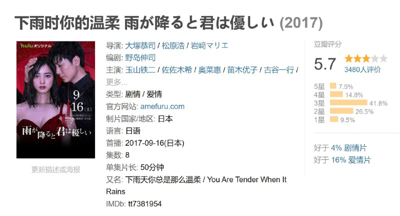 下雨时你的温柔 雨が降ると君は優しい (2017)