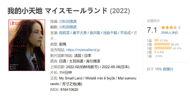 我的小天地 マイスモールランド (2022)